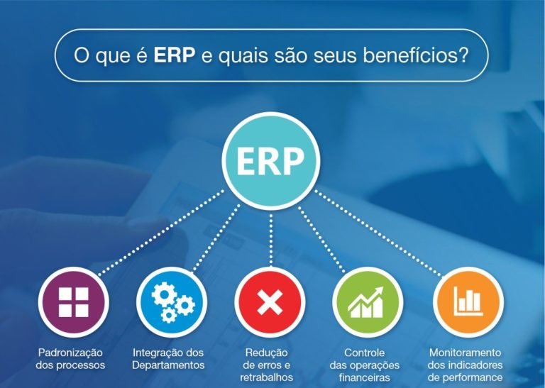 O Que é ERP E Quais São Seus Benefícios? – Implanta Tecnologia